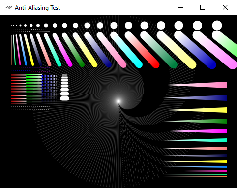 AntiAliasing