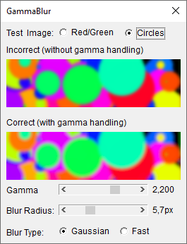 GammaBlur