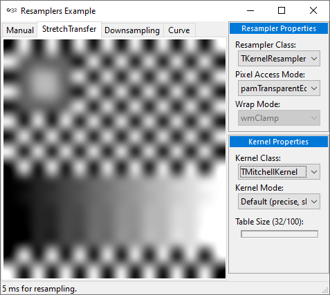 Resamplers